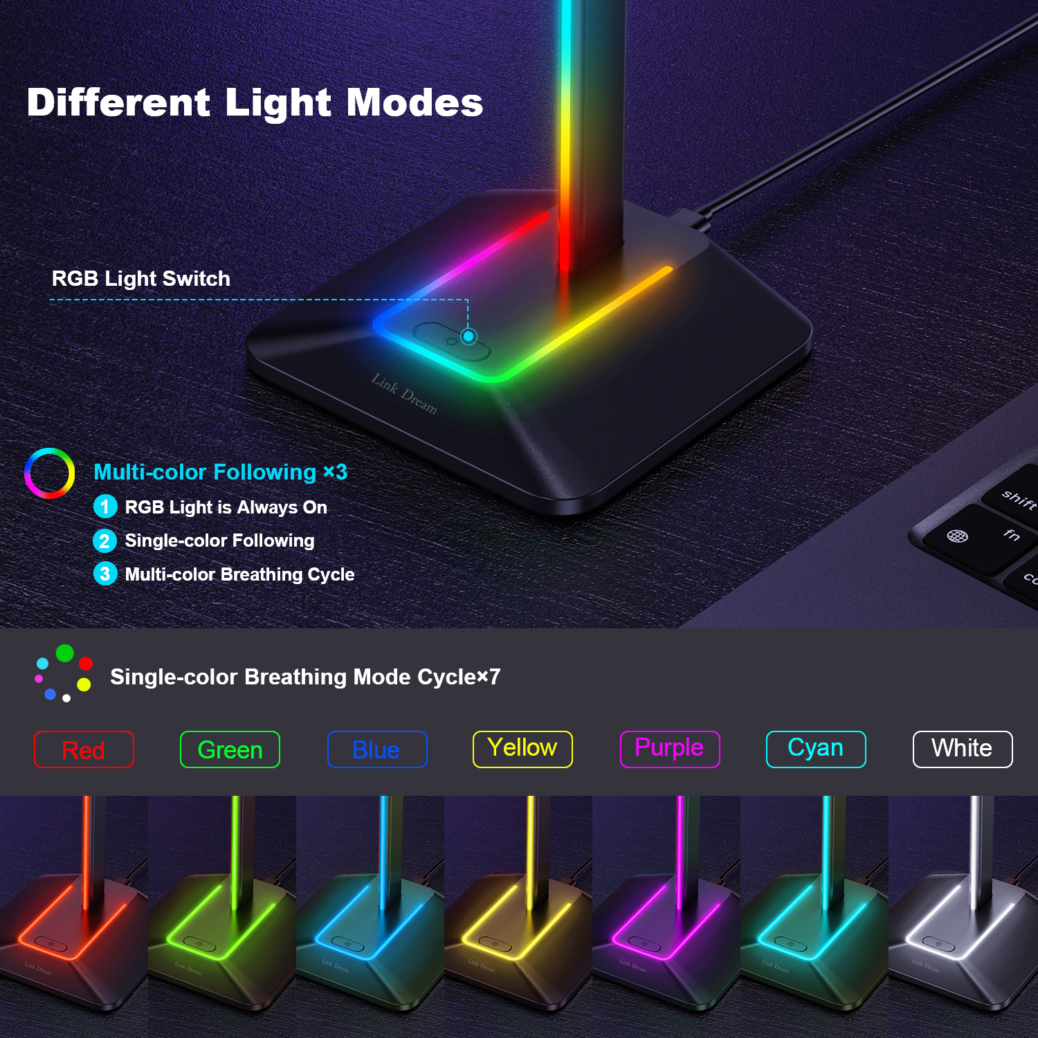 New Bee Z8 RGB Headphones Stan - Esports Gaming Headphones บทวิจารณ์และราคา