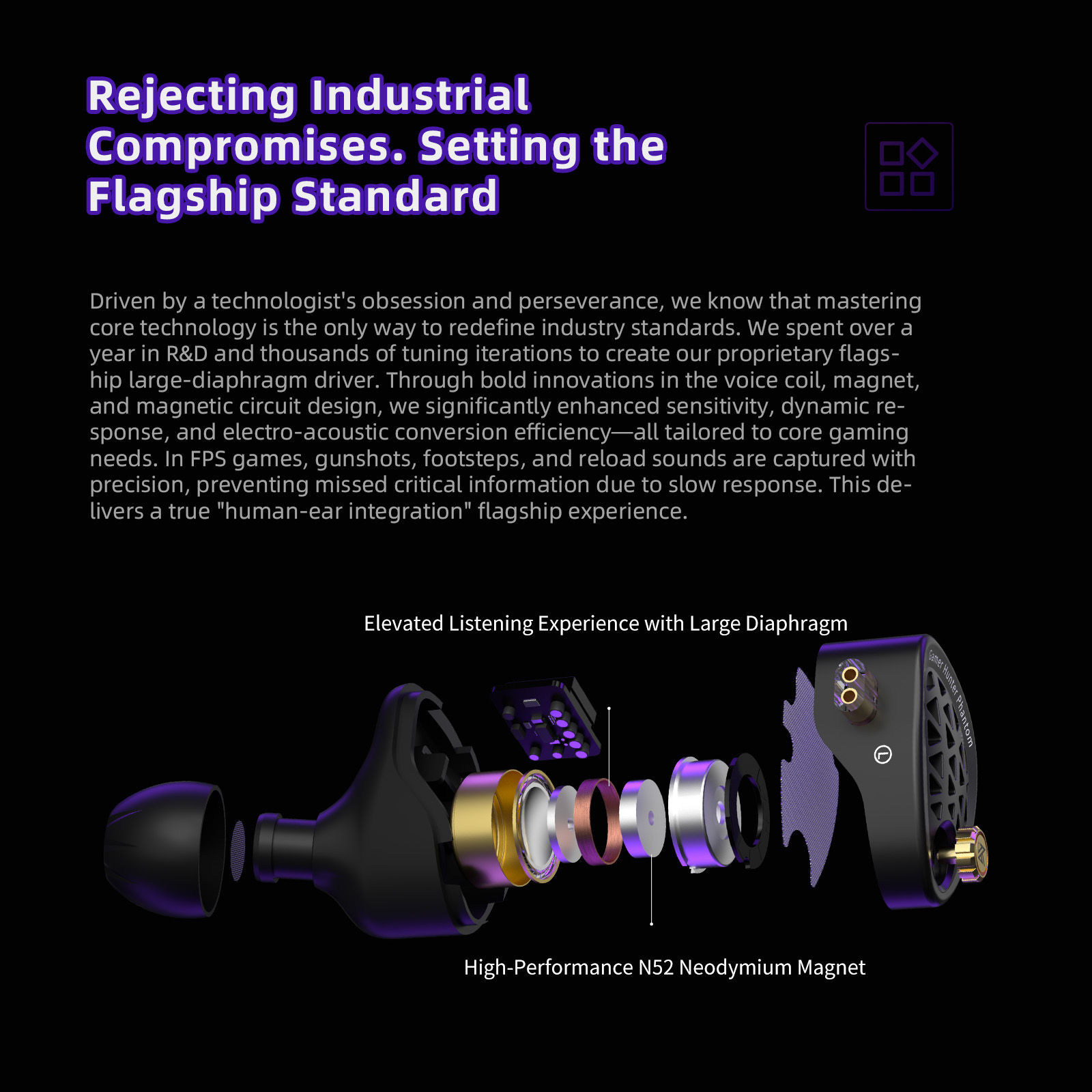 KZ Phantom HiFi Grade Flagship - Esports Gaming Headphones บทวิจารณ์และราคา