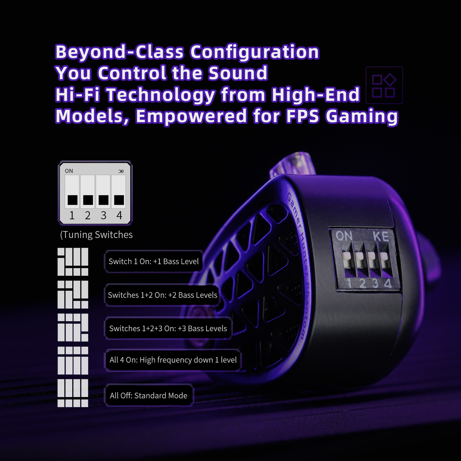 KZ Phantom HiFi Grade Flagship - Esports Gaming Headphones บทวิจารณ์และราคา