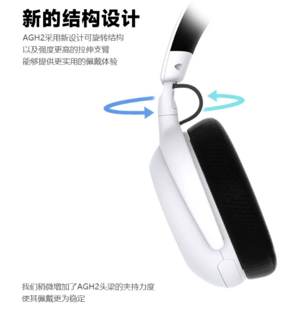 IMECOO AGH2 Head Mounted Espor - Esports Gaming Platform บทวิจารณ์และราคา