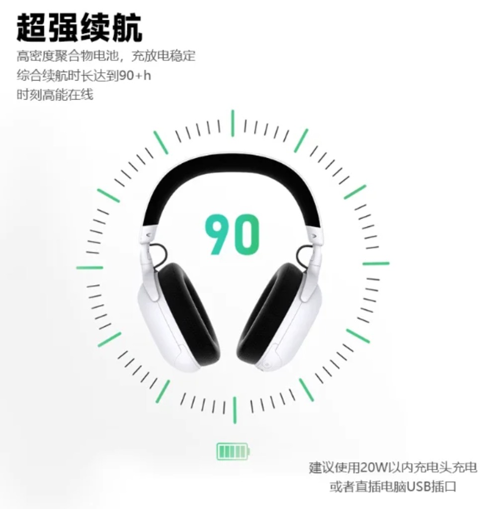 IMECOO AGH2 Head Mounted Espor - Esports Gaming Platform บทวิจารณ์และราคา