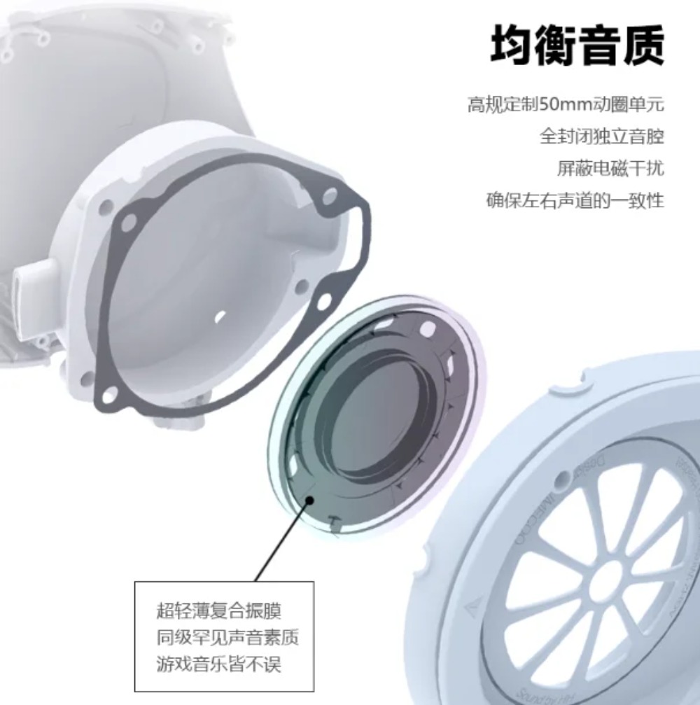 IMECOO AGH2 Head Mounted Espor - Esports Gaming Platform บทวิจารณ์และราคา