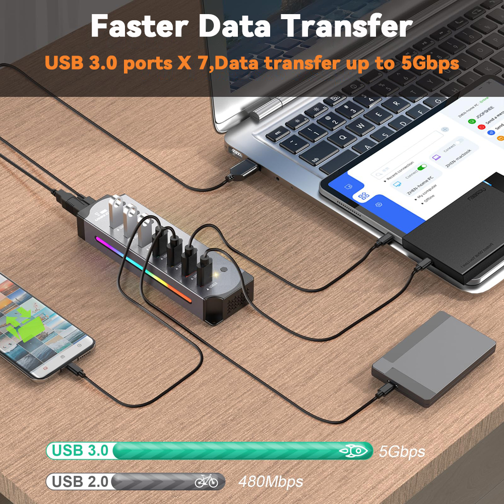 USB 3.0 Hub High Speed USB 7-i - Esports Gaming Splitter บทวิจารณ์และราคา