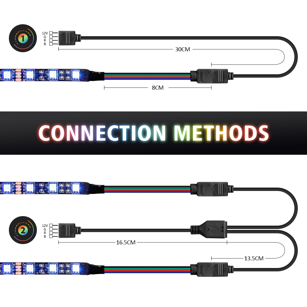 RGB Gaming LED Strip Light 1 t - Esports Gaming Splitter บทวิจารณ์และราคา
