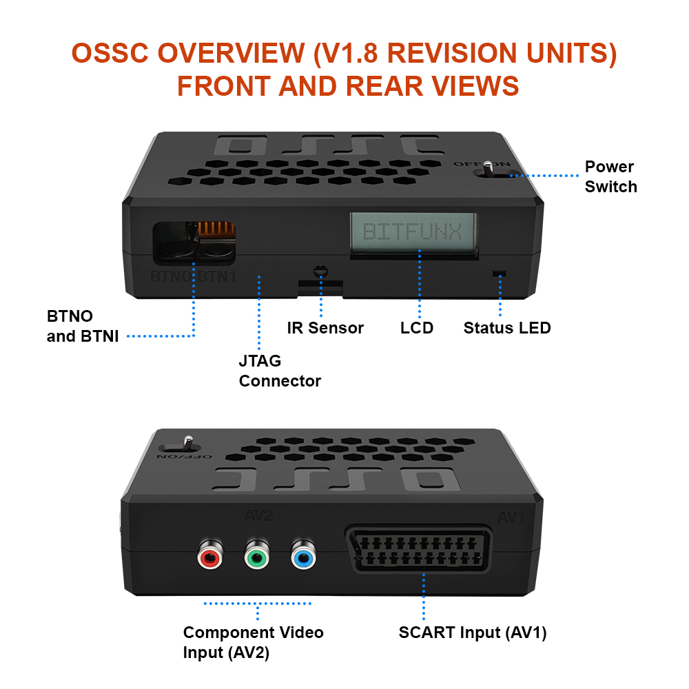 BitFunx V1.8 OSSC Upscaller Op - Elgato Stream Deck บทวิจารณ์และราคา
