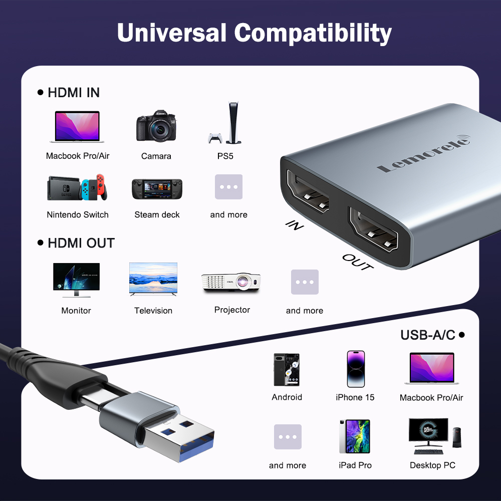 Lemorele Video Capture Card HD - Elgato Stream Deck บทวิจารณ์และราคา