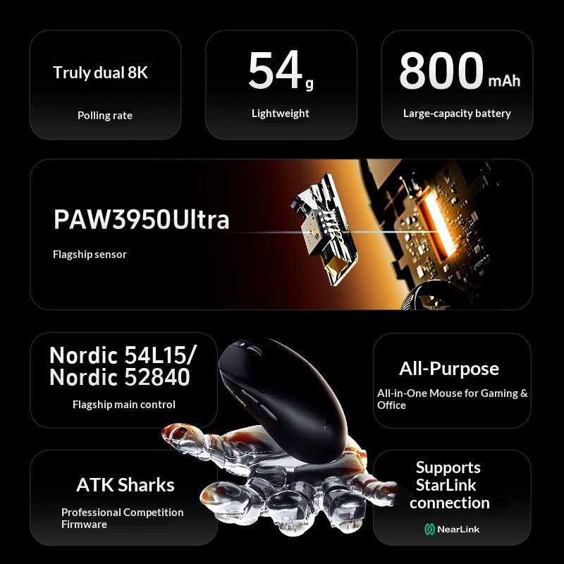 ATK Dragonfly A9 Wireless Mous - Esports Gaming Platform บทวิจารณ์และราคา