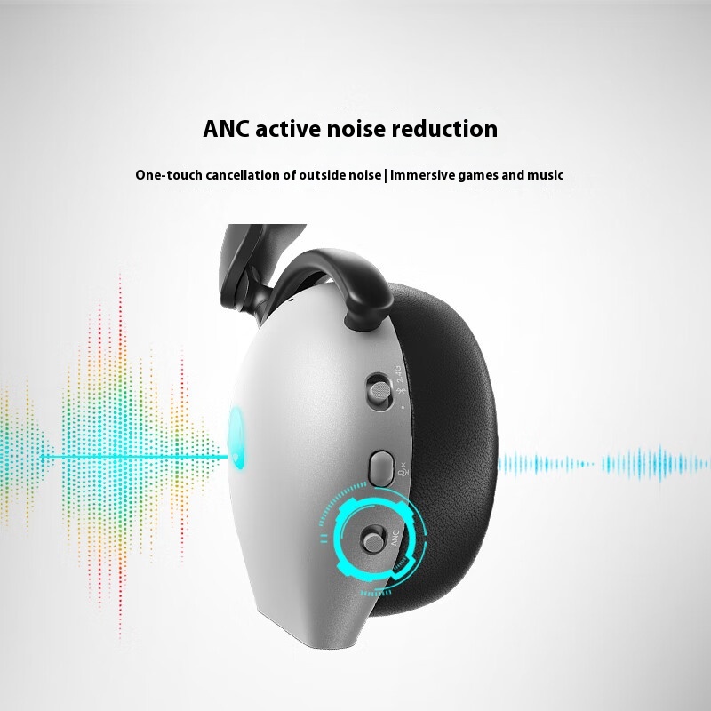 A Lienware AW920H Black/White  - Esports Gaming Headphones บทวิจารณ์และราคา
