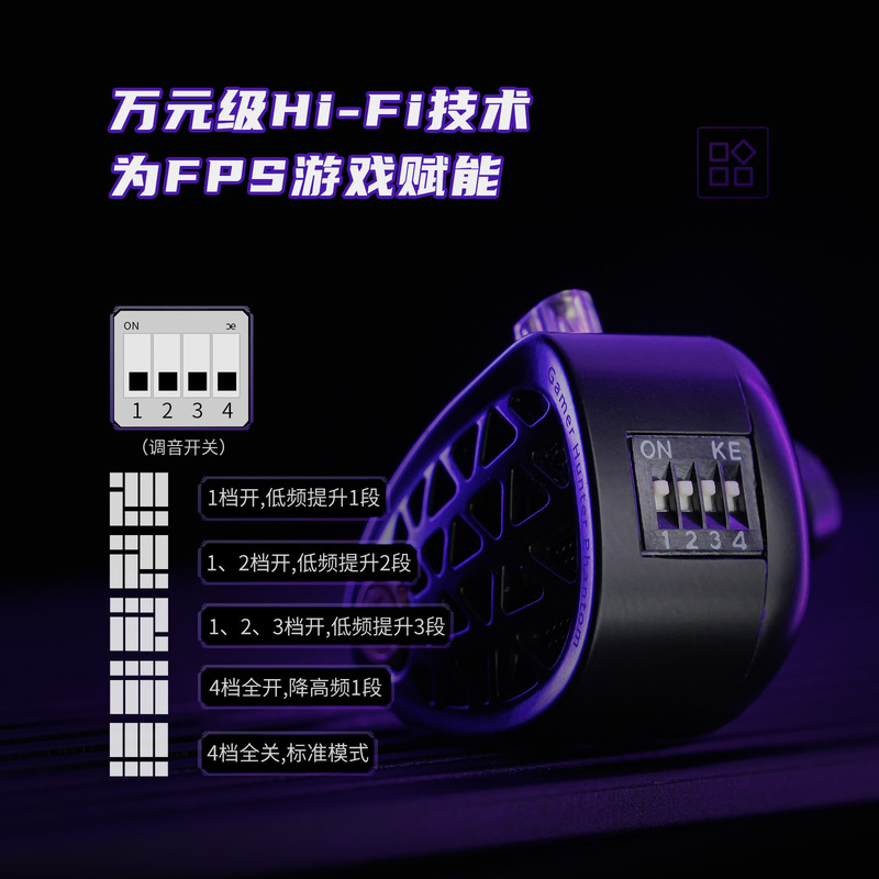 KZ Phantom HiFi Flagship Gamin - Esports Gaming Headphones บทวิจารณ์และราคา