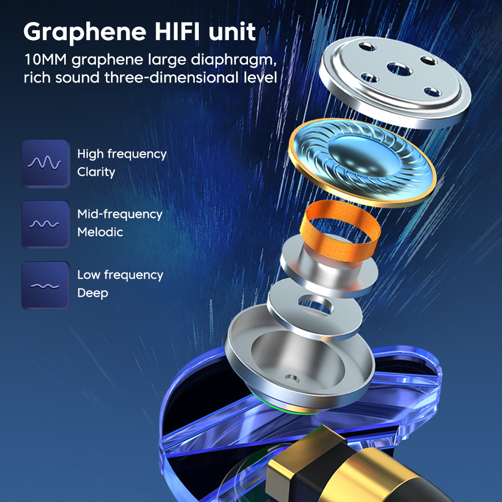 OLAF HiFi Type C Gaming Headph - Esports Gaming Headphones บทวิจารณ์และราคา